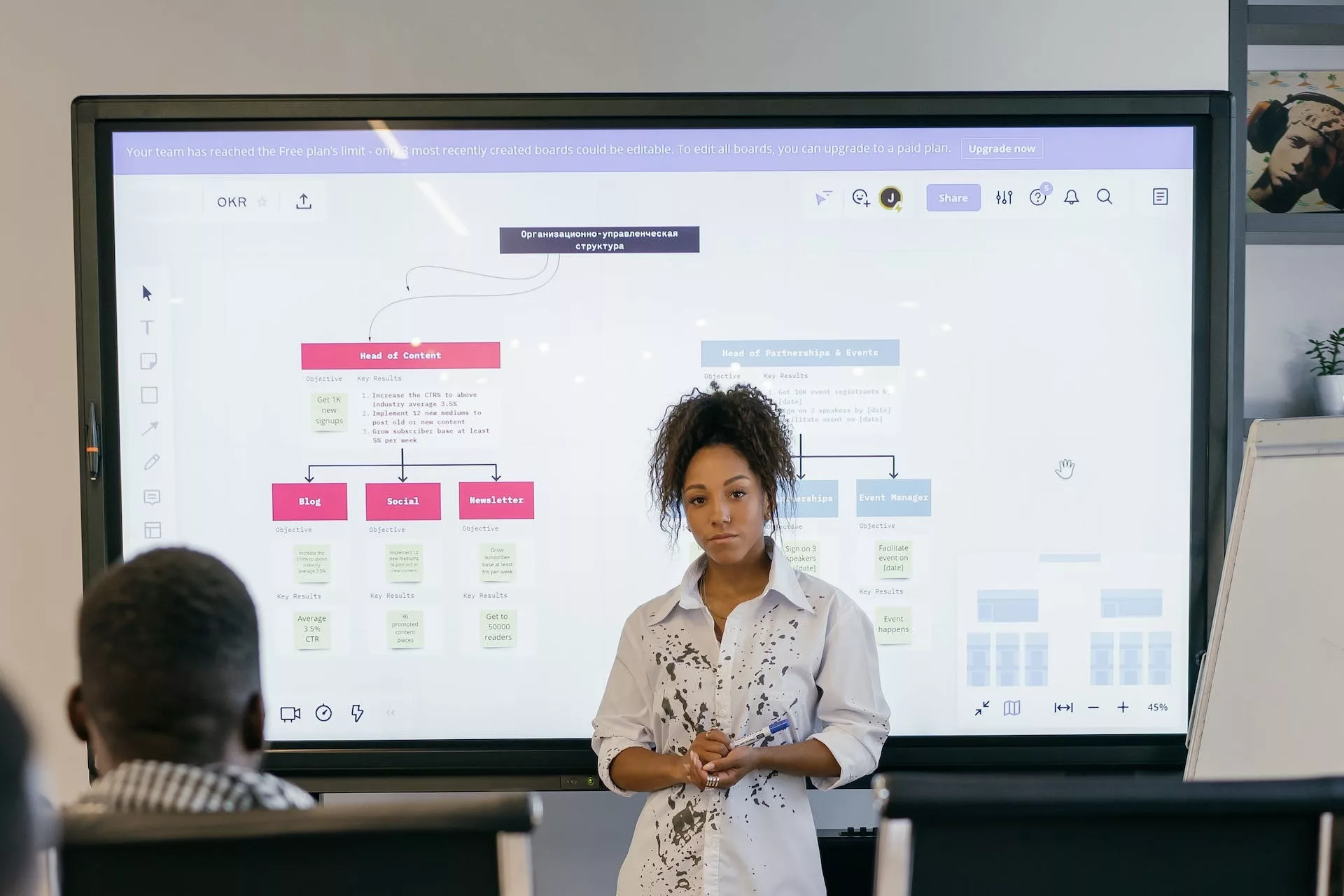 Préparer et animer les formations